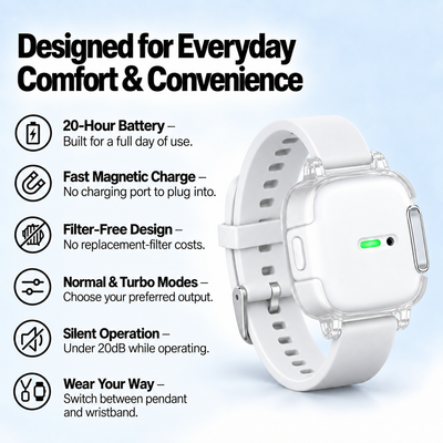 Airwash™ Pro 2-In-1 Wearable Air Purifier
