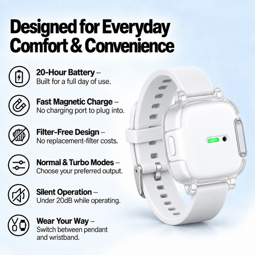 Airwash™ Pro 2-In-1 Wearable Air Purifier
