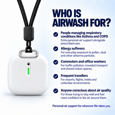Airwash™ Pro 2-In-1 Wearable Air Purifier