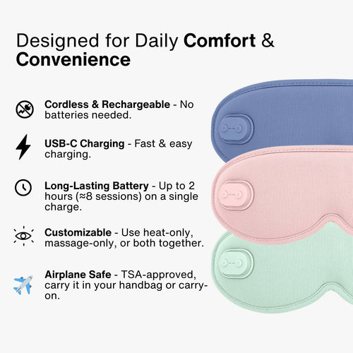 Opticare Eye Mask