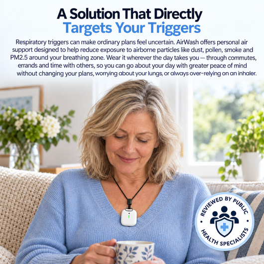 Airwash™ PRO 2-In-1 Wearable Air Purifier (Respiratory)
