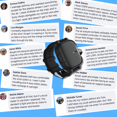 Airwash™ Pro 2-In-1 Wearable Air Purifier