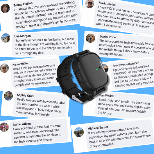 Airwash™ Pro 2-In-1 Wearable Air Purifier