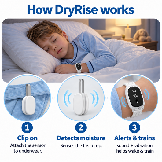 DryRise™ - Wireless Bedwetting Alarm