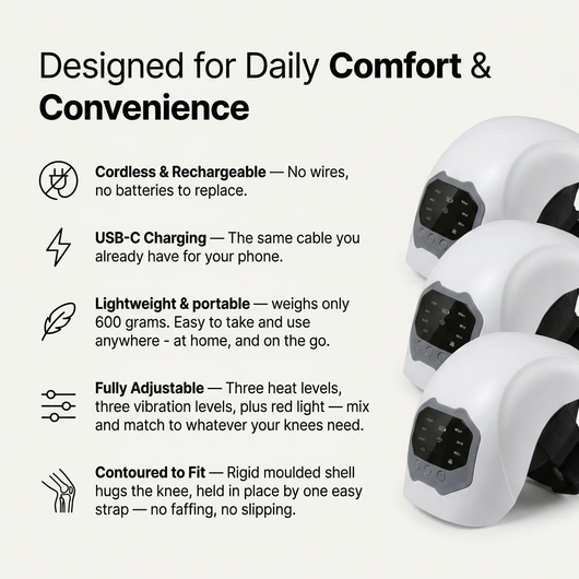 Menocare Knee Pro